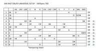 Williams setup.JPG