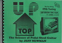 newman F lever.jpg