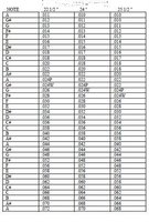 StringGaugesheet.jpg