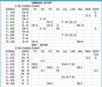 Emmons and Day tuning offsets Emmons_Day Tuning offsets.jpg