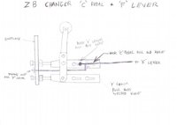 ZB%20F+C%20Pedal.jpg