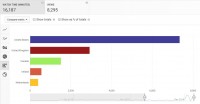 tube-stats.jpg