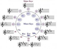 Music 01.JPG