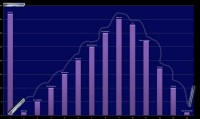 psg chart 1.jpg (112.13 KiB) Viewed 5437 times psg chart 1.jpg