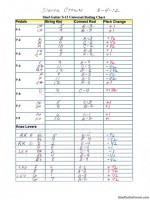 2672_Steel_Guitar_note_matrix_20120809_2 (1).jpg