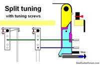 5384_split_screw_1.jpg