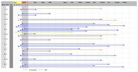 Rodding Chart.jpg