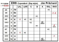 Jim Copt -split.JPG (85.06 KiB) Viewed 3487 times Jim Copt -split.JPG