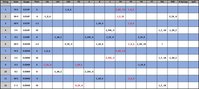 Copedent Ext E9 d.jpg