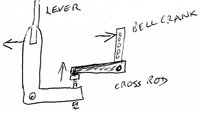 Reverse mech..jpg