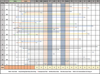 Rodding Template Ext E9 Final.jpg