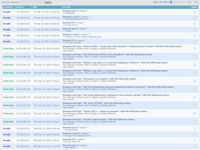 BSS Moderator Log (3 Days) bss-moderator-log-3-days.png