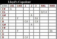 Lloyd.jpg