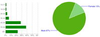 graph.jpg